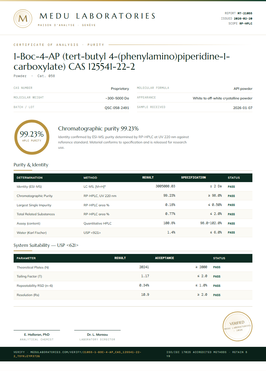 1-Boc-4-AP (tert-butyl 4-(phenylamino)piperidine-1-carboxylate) CAS 125541-22-2 Purity (HPLC) report by Medu Laboratories