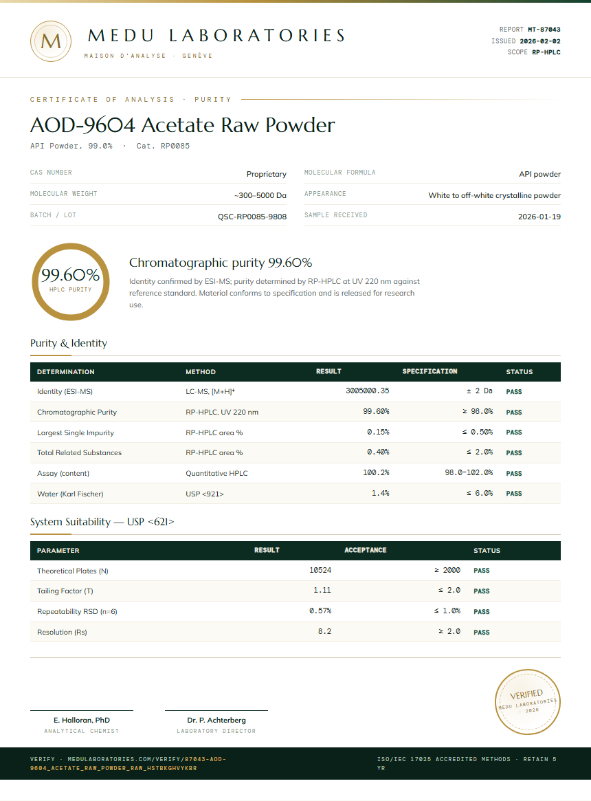 AOD-9604 Acetate Raw Powder Purity (HPLC) report by Medu Laboratories