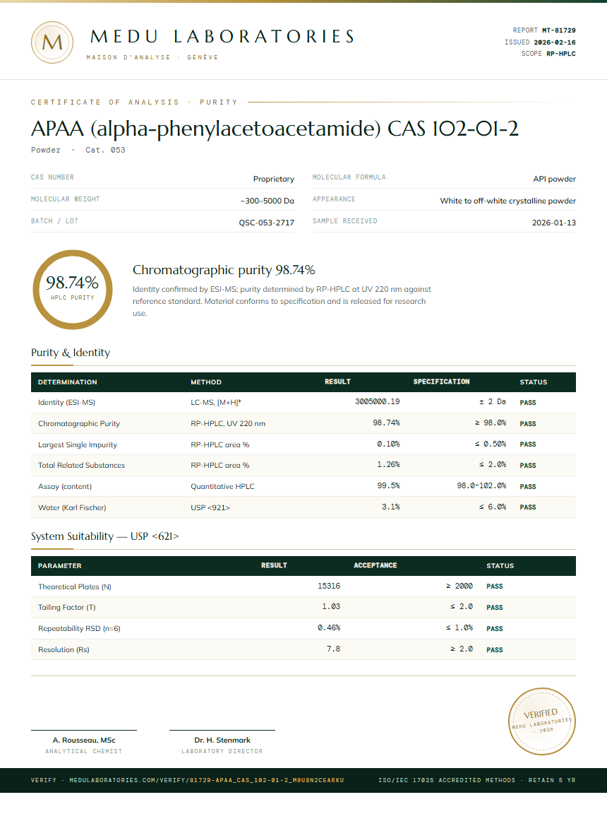 APAA (alpha-phenylacetoacetamide) CAS 102-01-2 Purity (HPLC) report by Medu Laboratories