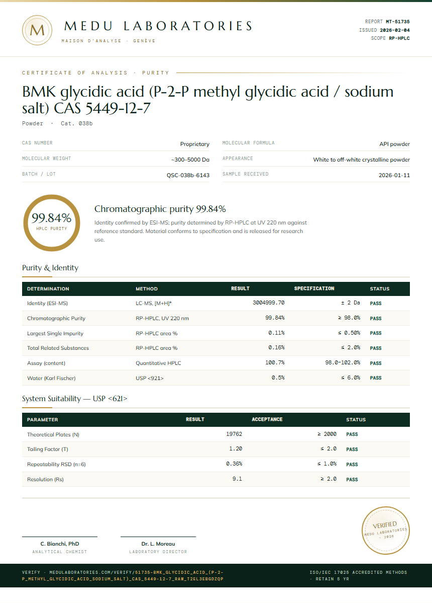 BMK glycidic acid (P-2-P methyl glycidic acid / sodium salt) CAS 5449-12-7 Purity (HPLC) report by Medu Laboratories