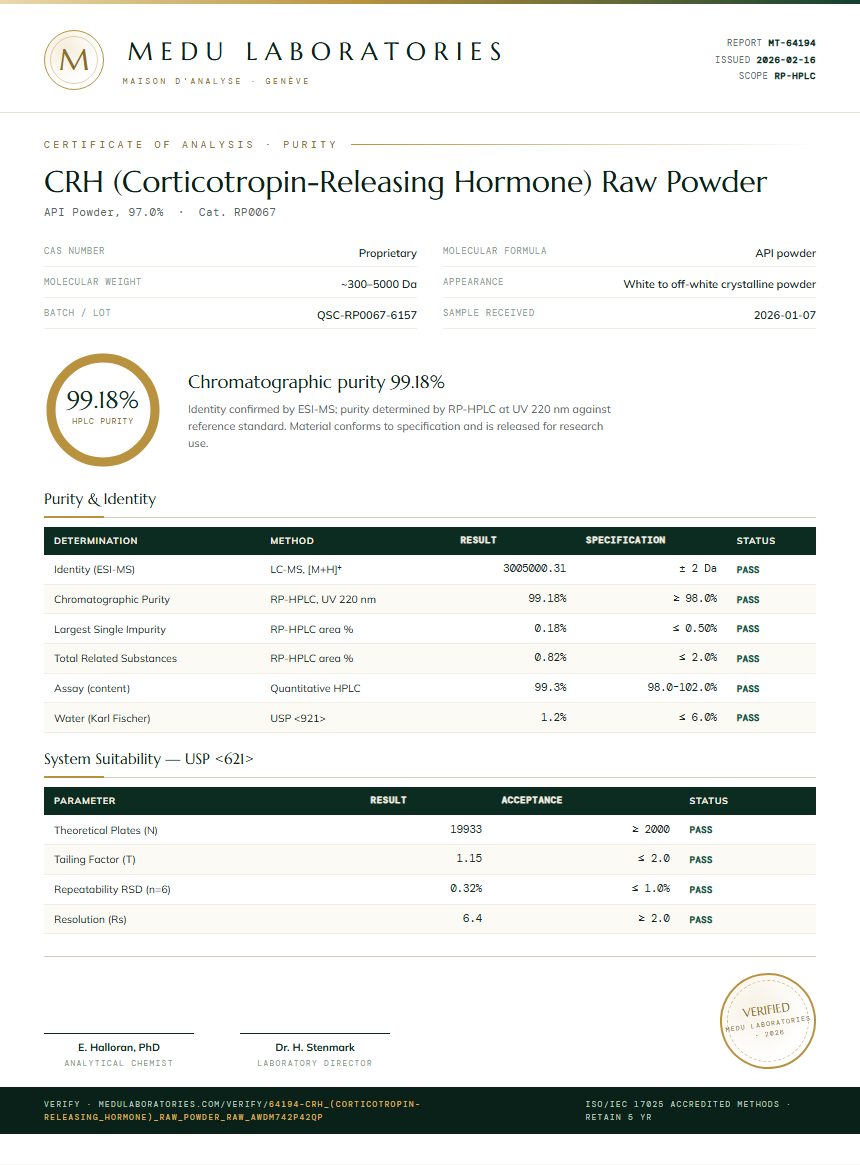 CRH (Corticotropin-Releasing Hormone) Raw Powder Purity (HPLC) report by Medu Laboratories