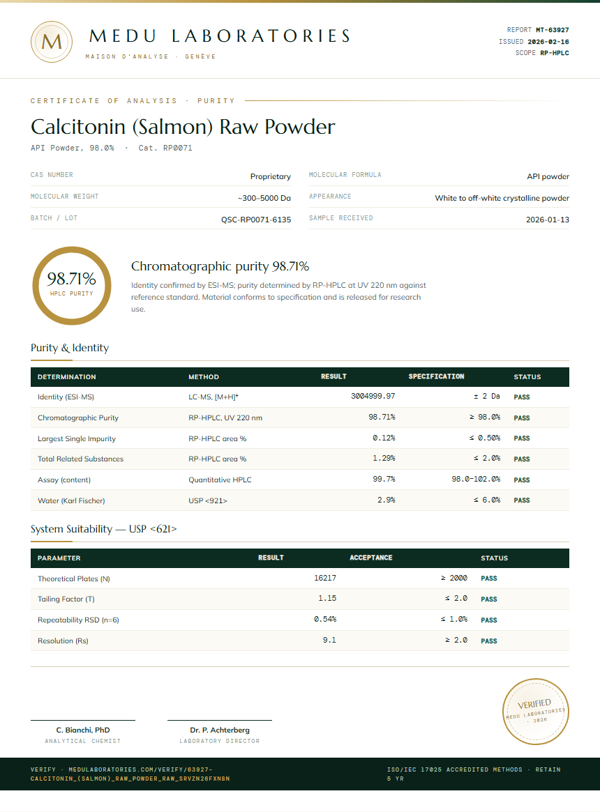 Calcitonin (Salmon) Raw Powder Purity (HPLC) report by Medu Laboratories