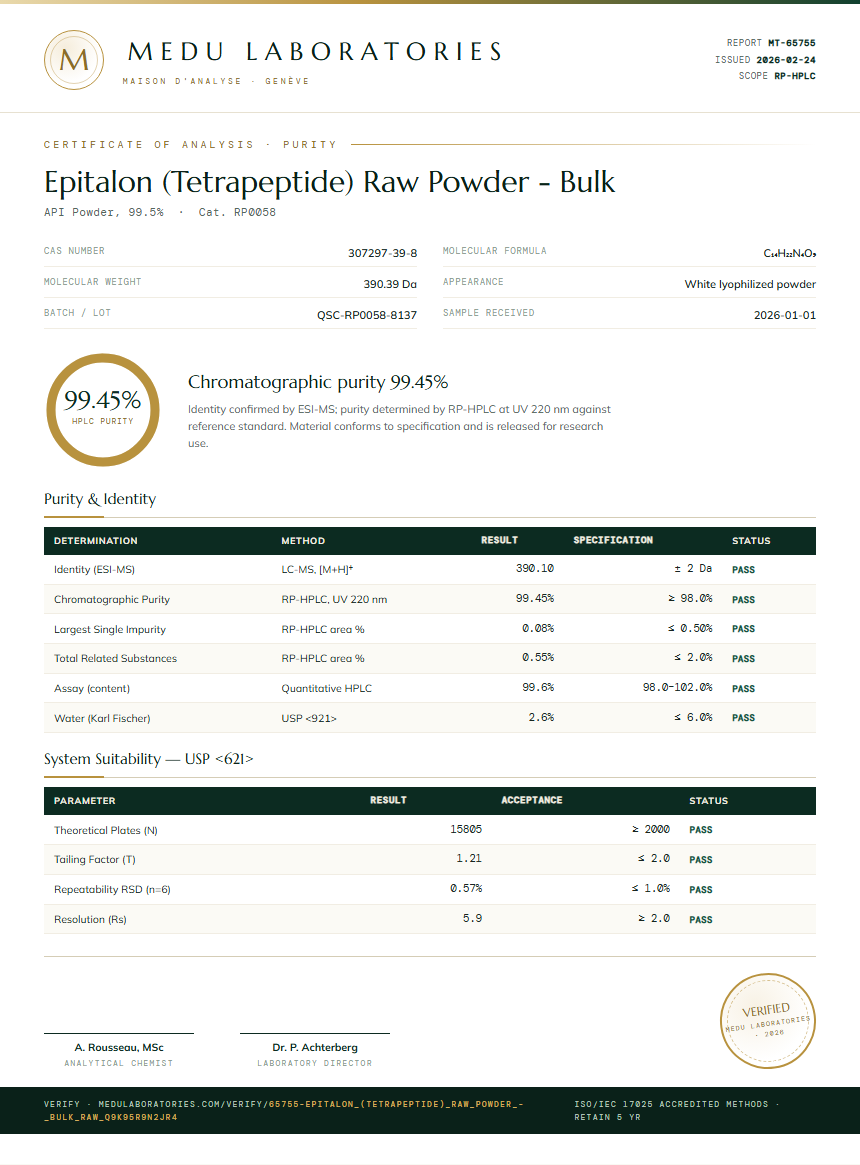 Epitalon (Tetrapeptide) Raw Powder - Bulk Purity (HPLC) report by Medu Laboratories