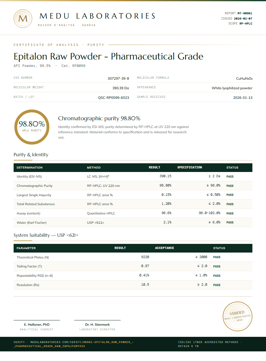 Epitalon Raw Powder - Pharmaceutical Grade Purity (HPLC) report by Medu Laboratories