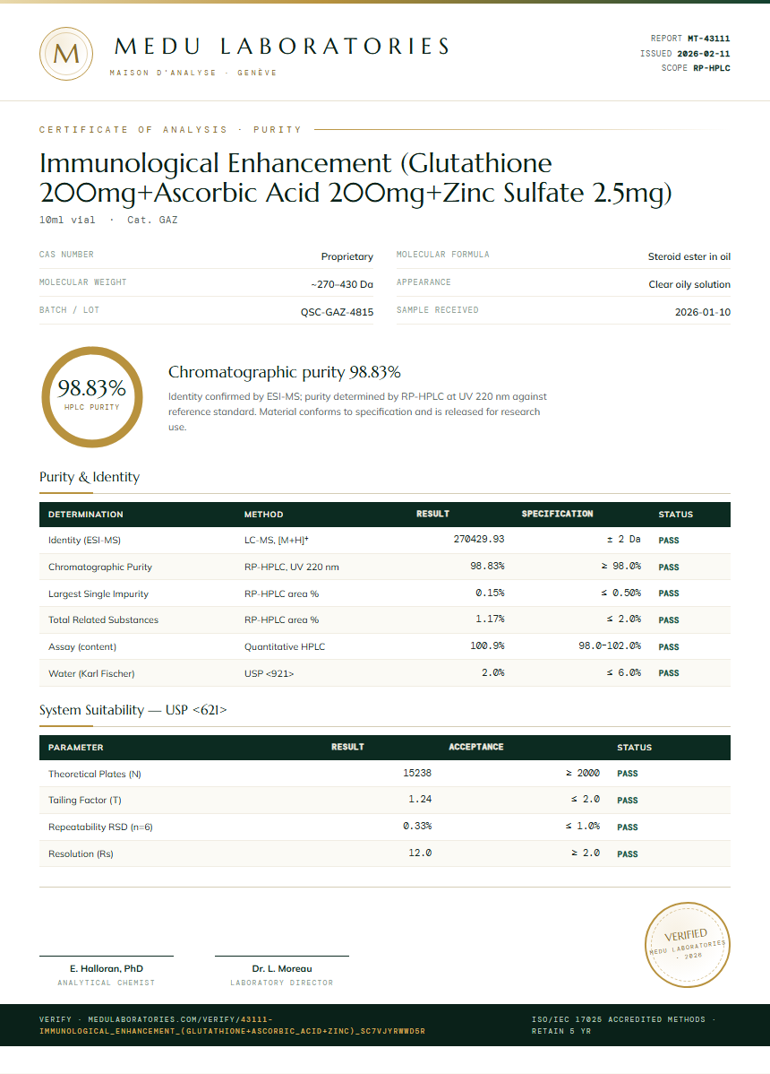 Immunological Enhancement (Glutathione 200mg+Ascorbic Acid 200mg+Zinc Sulfate 2.5mg) Purity (HPLC) report by Medu Laboratories