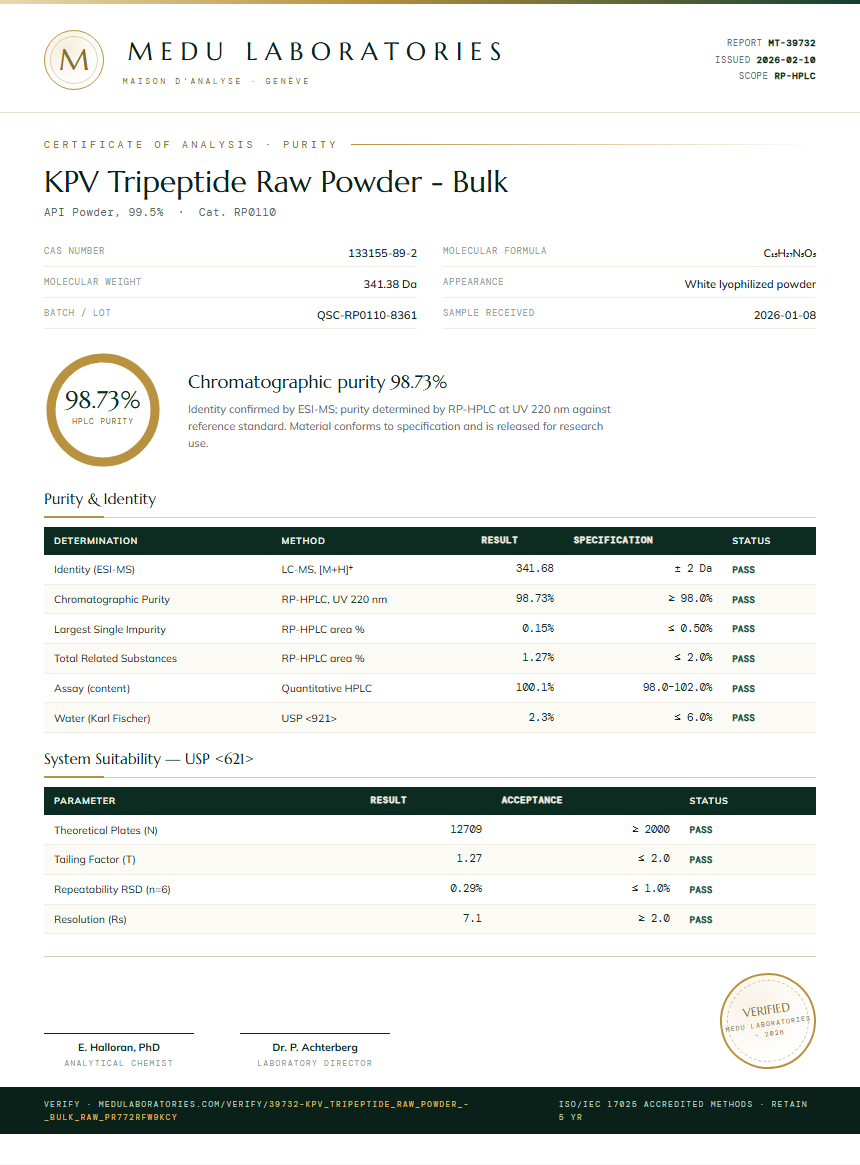KPV Tripeptide Raw Powder - Bulk Purity (HPLC) report by Medu Laboratories