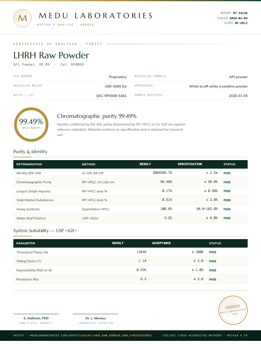 LHRH Raw Powder Purity (HPLC) report by Medu Laboratories