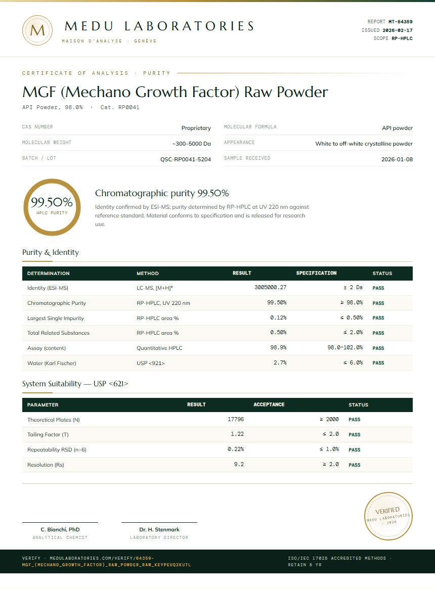 MGF (Mechano Growth Factor) Raw Powder Purity (HPLC) report by Medu Laboratories
