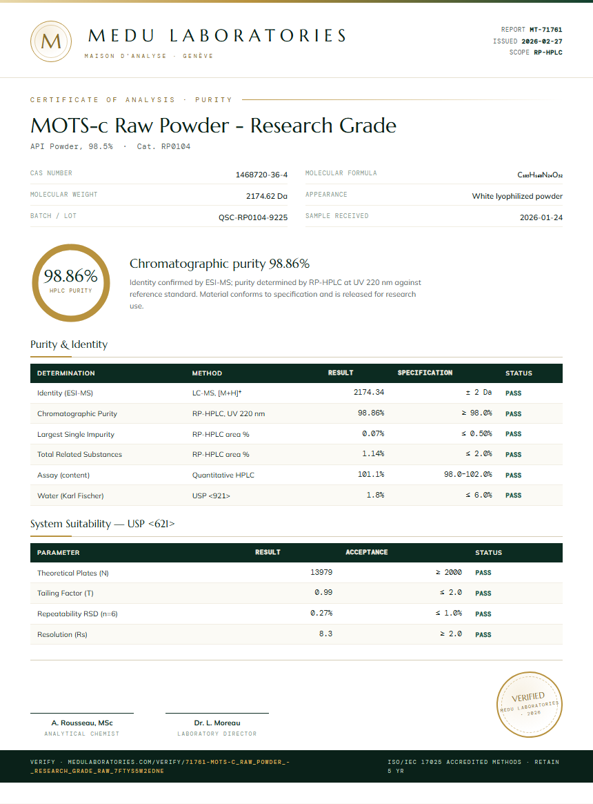 MOTS-c Raw Powder - Research Grade Purity (HPLC) report by Medu Laboratories