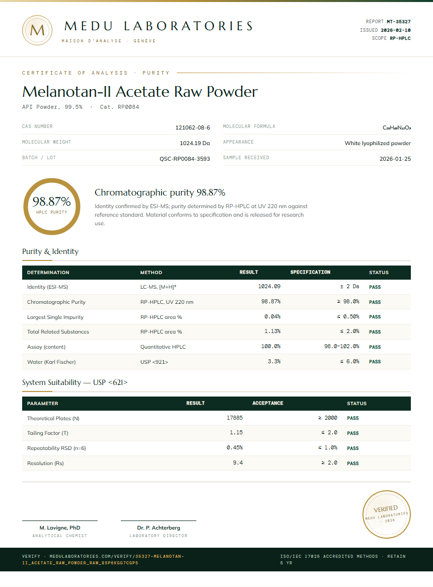 Melanotan-II Acetate Raw Powder Purity (HPLC) report by Medu Laboratories