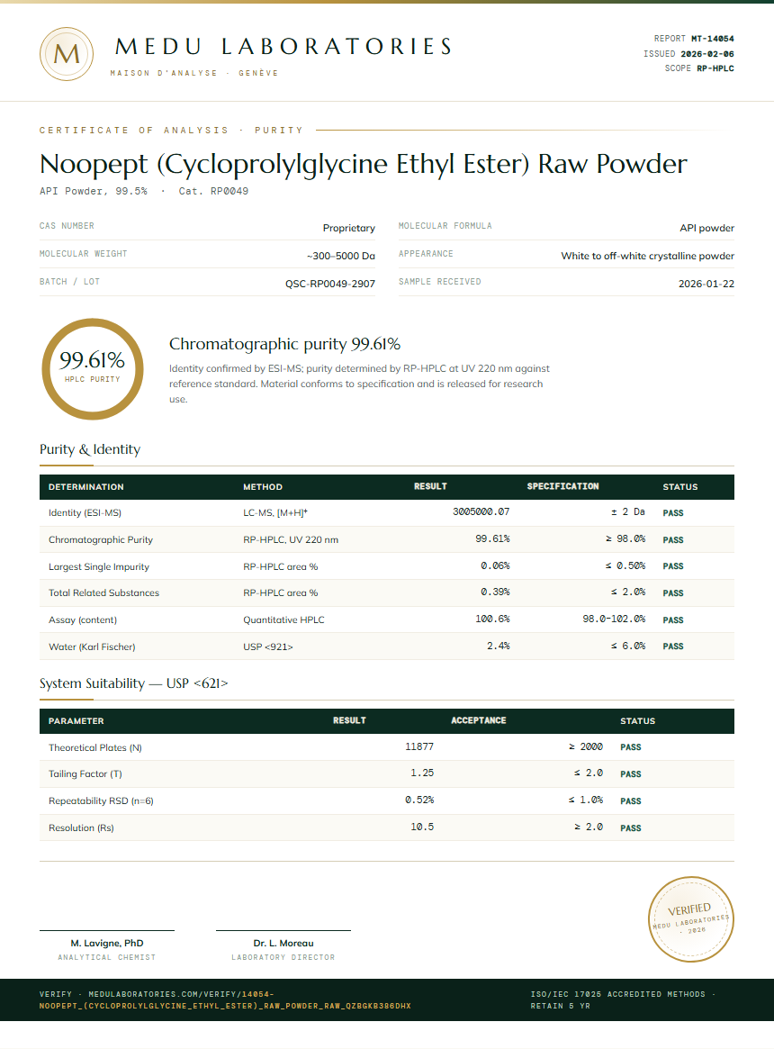 Noopept (Cycloprolylglycine Ethyl Ester) Raw Powder Purity (HPLC) report by Medu Laboratories