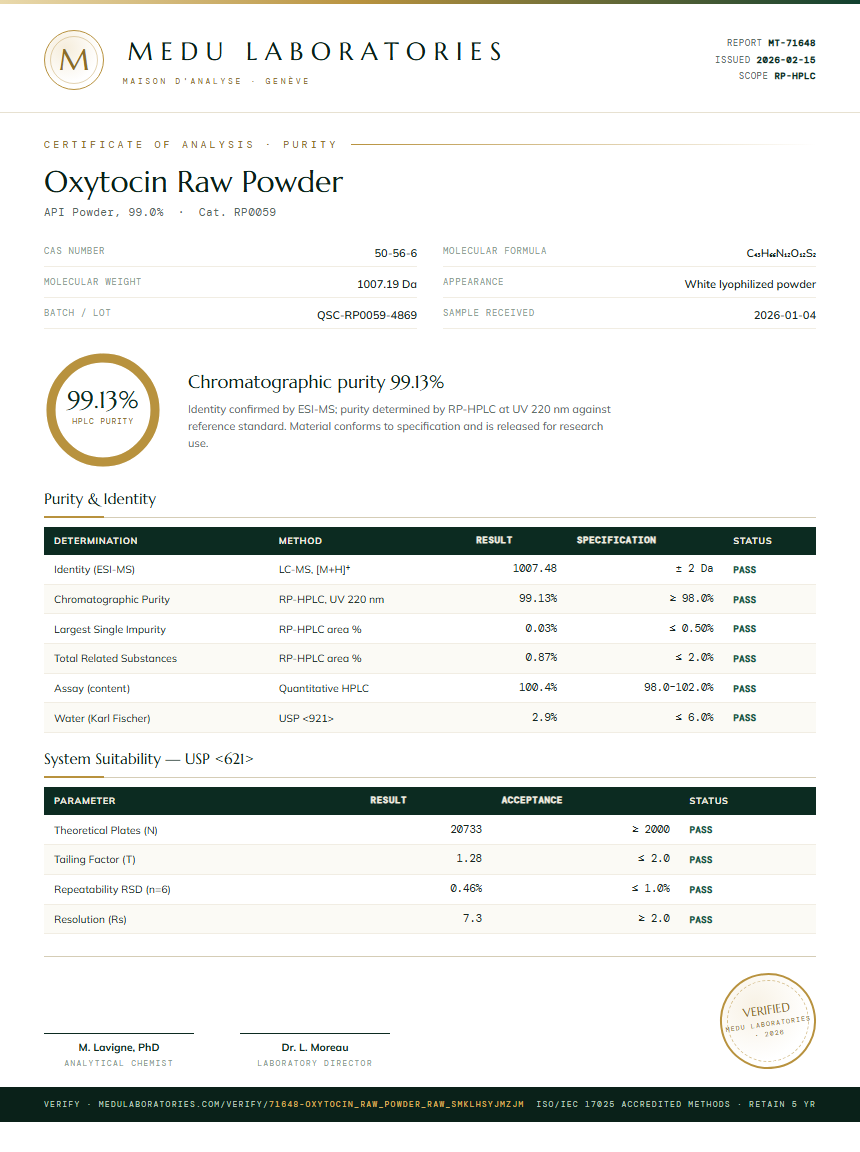 Oxytocin Raw Powder Purity (HPLC) report by Medu Laboratories