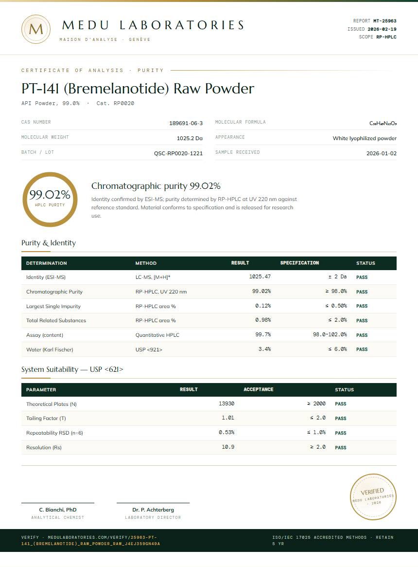 PT-141 (Bremelanotide) Raw Powder Purity (HPLC) report by Medu Laboratories