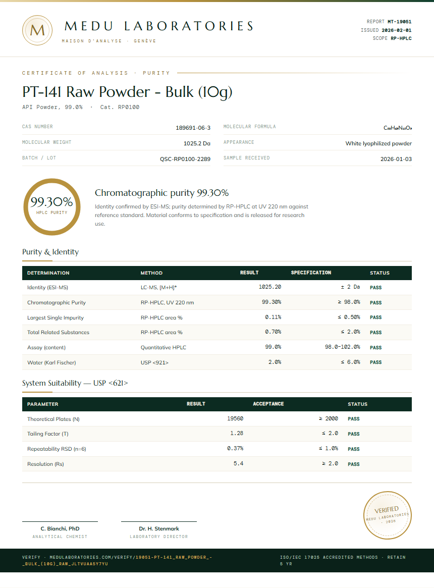 PT-141 Raw Powder - Bulk (10g) Purity (HPLC) report by Medu Laboratories