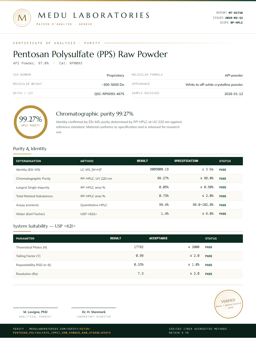Pentosan Polysulfate (PPS) Raw Powder Purity (HPLC) report by Medu Laboratories