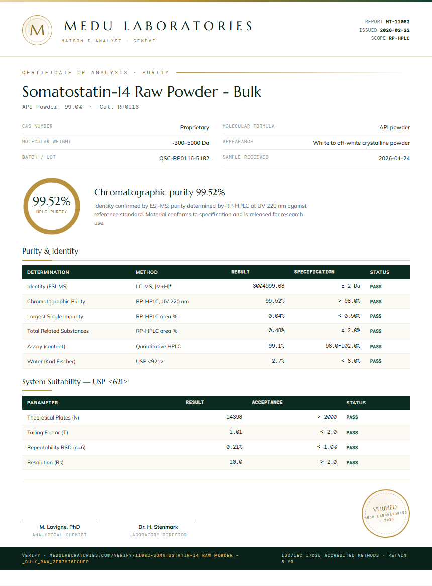 Somatostatin-14 Raw Powder - Bulk Purity (HPLC) report by Medu Laboratories