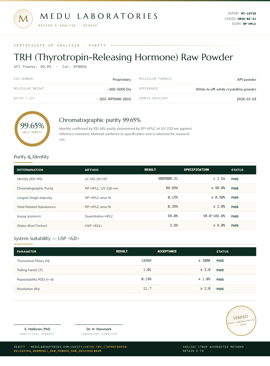 TRH (Thyrotropin-Releasing Hormone) Raw Powder Purity (HPLC) report by Medu Laboratories