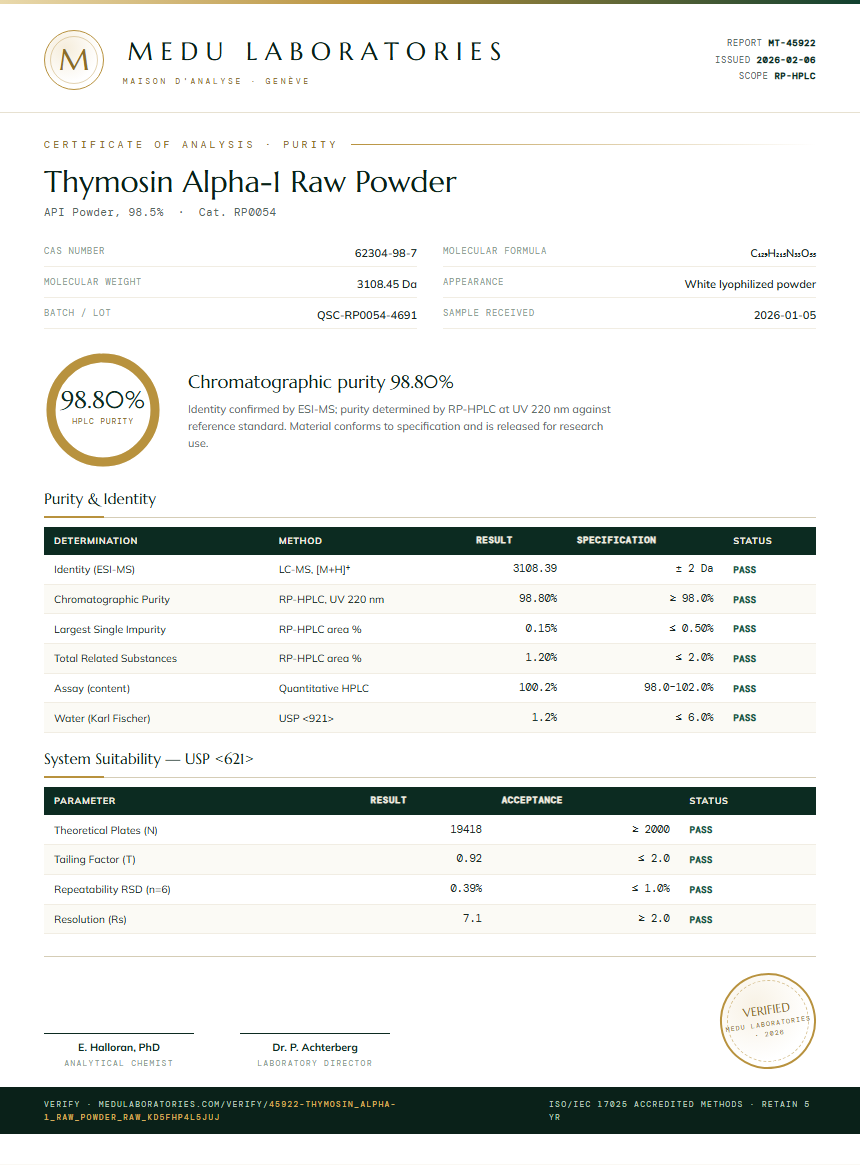Thymosin Alpha-1 Raw Powder Purity (HPLC) report by Medu Laboratories