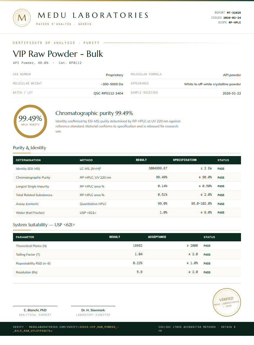 VIP Raw Powder - Bulk Purity (HPLC) report by Medu Laboratories
