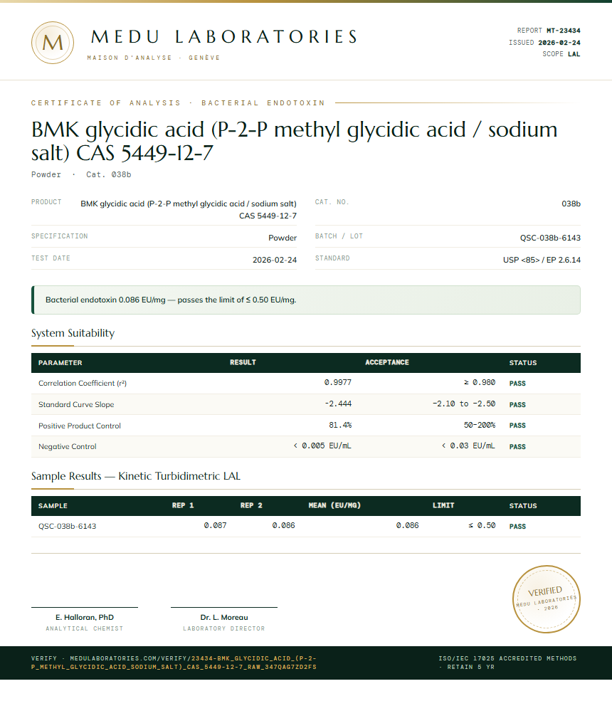 BMK glycidic acid (P-2-P methyl glycidic acid / sodium salt) CAS 5449-12-7 Endotoxin report by Medu Laboratories