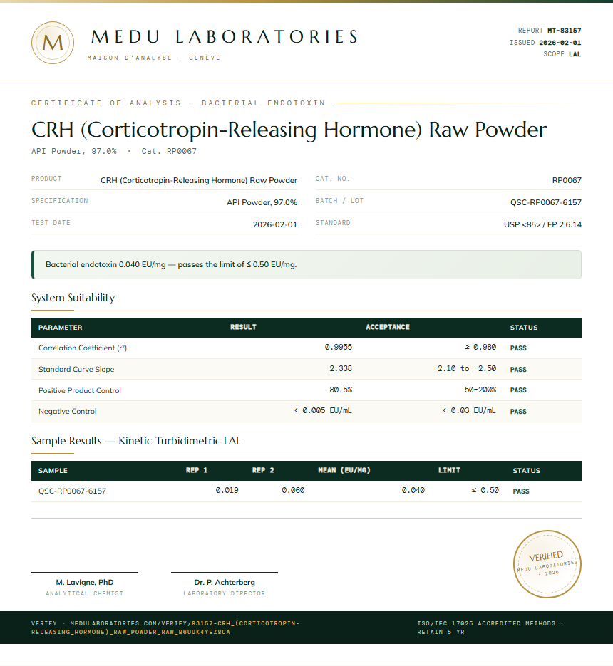 CRH (Corticotropin-Releasing Hormone) Raw Powder Endotoxin report by Medu Laboratories