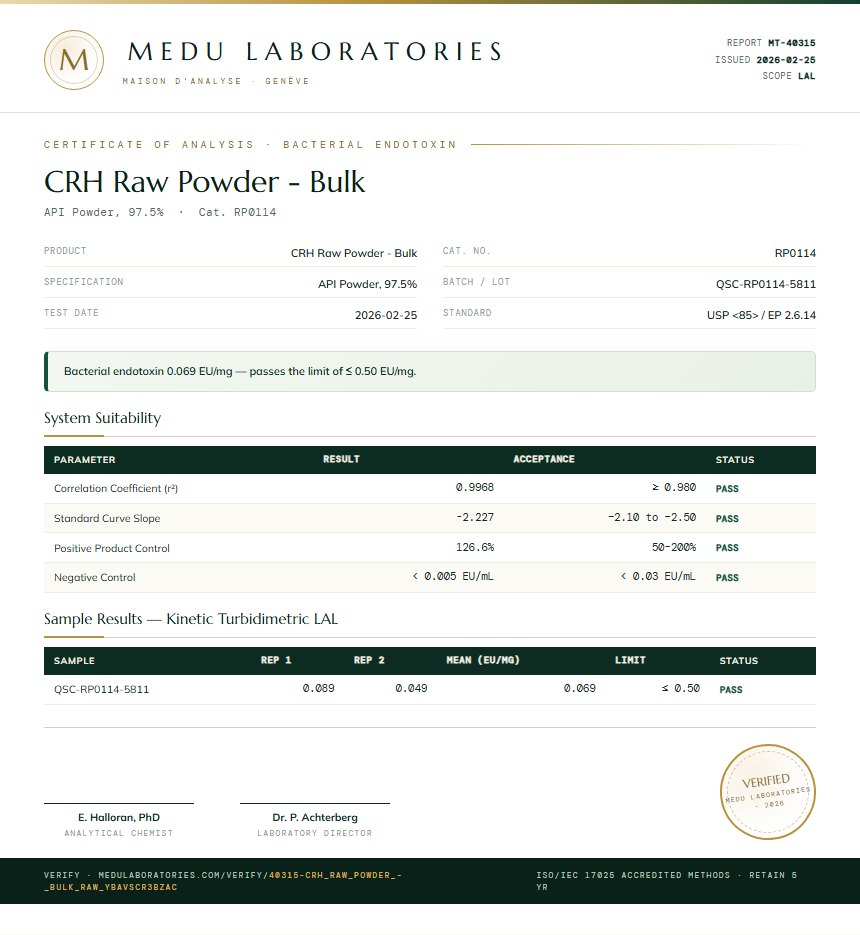 CRH Raw Powder - Bulk Endotoxin report by Medu Laboratories