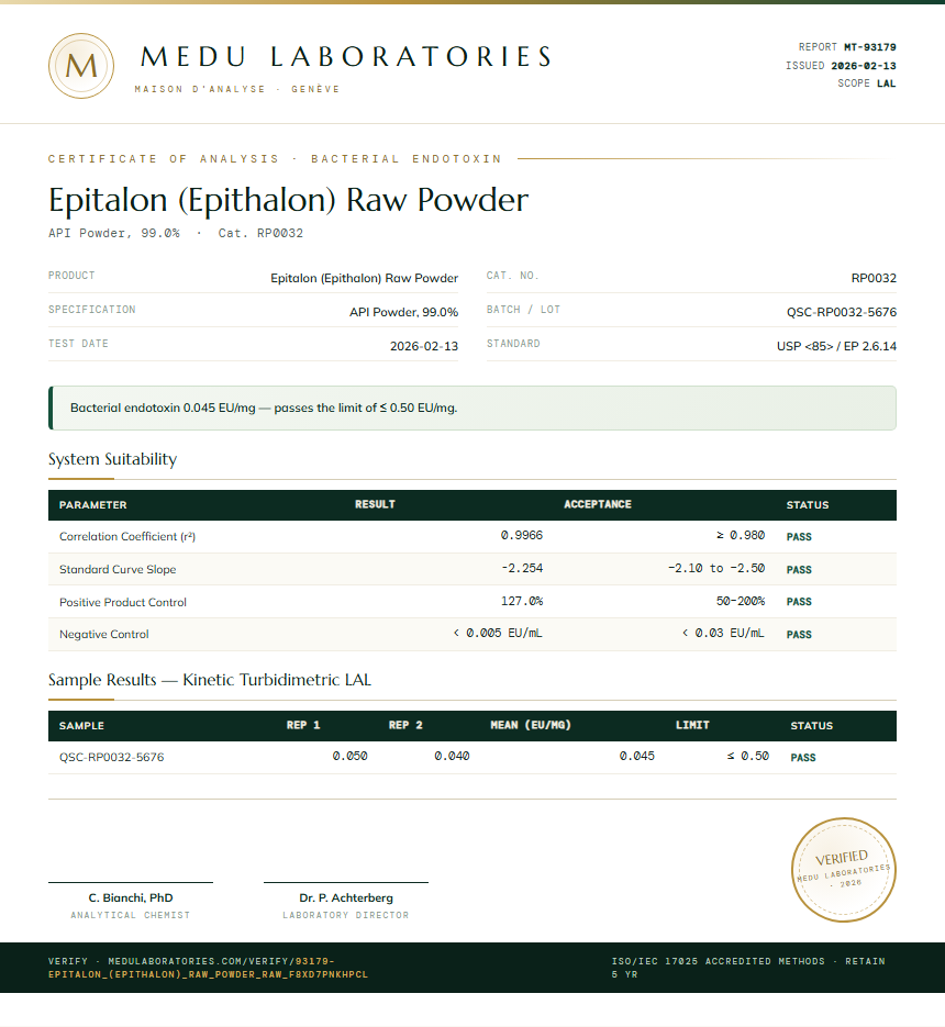 Epitalon (Epithalon) Raw Powder Endotoxin report by Medu Laboratories