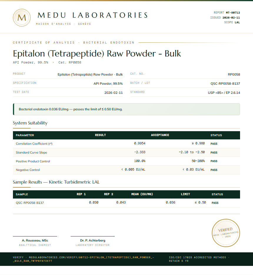 Epitalon (Tetrapeptide) Raw Powder - Bulk Endotoxin report by Medu Laboratories