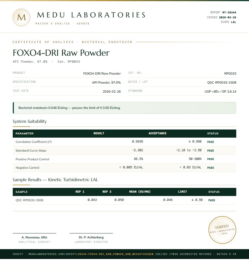 FOXO4-DRI Raw Powder Endotoxin report by Medu Laboratories