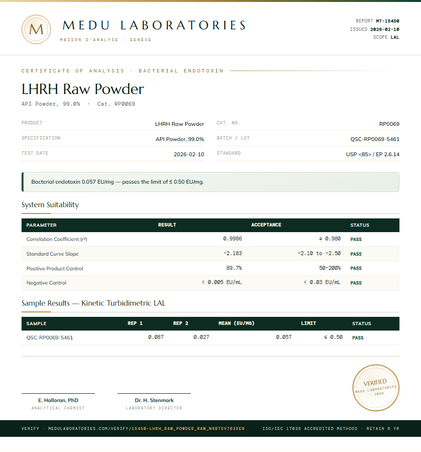 LHRH Raw Powder Endotoxin report by Medu Laboratories