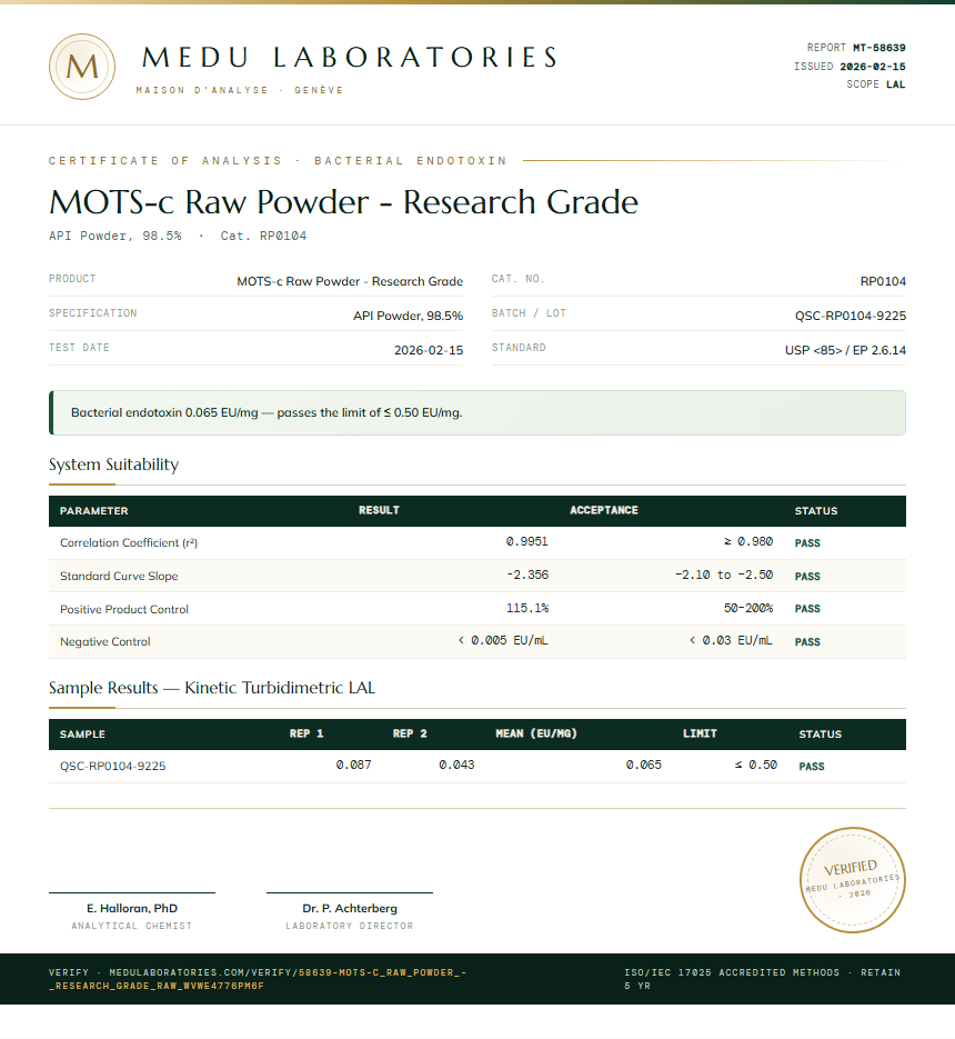 MOTS-c Raw Powder - Research Grade Endotoxin report by Medu Laboratories