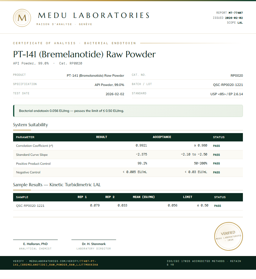 PT-141 (Bremelanotide) Raw Powder Endotoxin report by Medu Laboratories