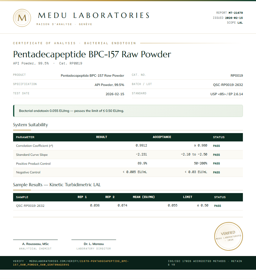 Pentadecapeptide BPC-157 Raw Powder Endotoxin report by Medu Laboratories