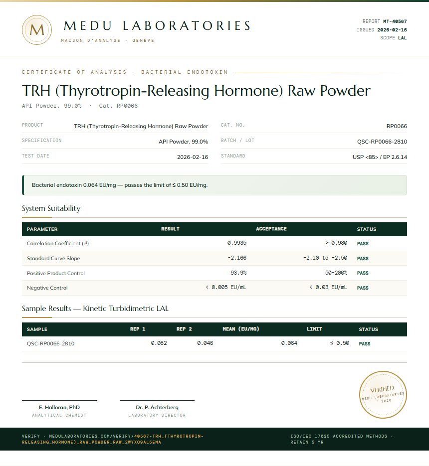 TRH (Thyrotropin-Releasing Hormone) Raw Powder Endotoxin report by Medu Laboratories