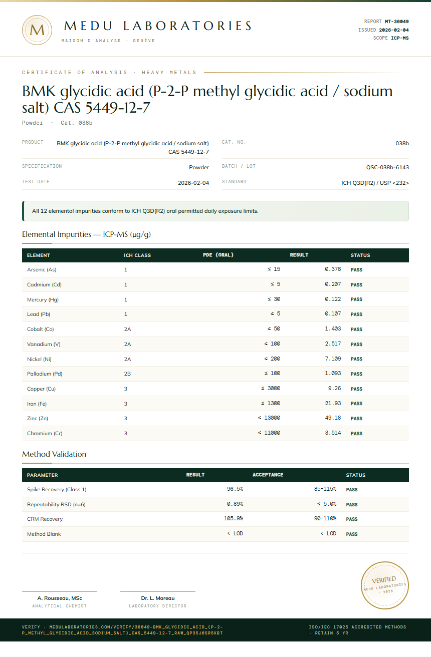 BMK glycidic acid (P-2-P methyl glycidic acid / sodium salt) CAS 5449-12-7 Heavy Metals report by Medu Laboratories