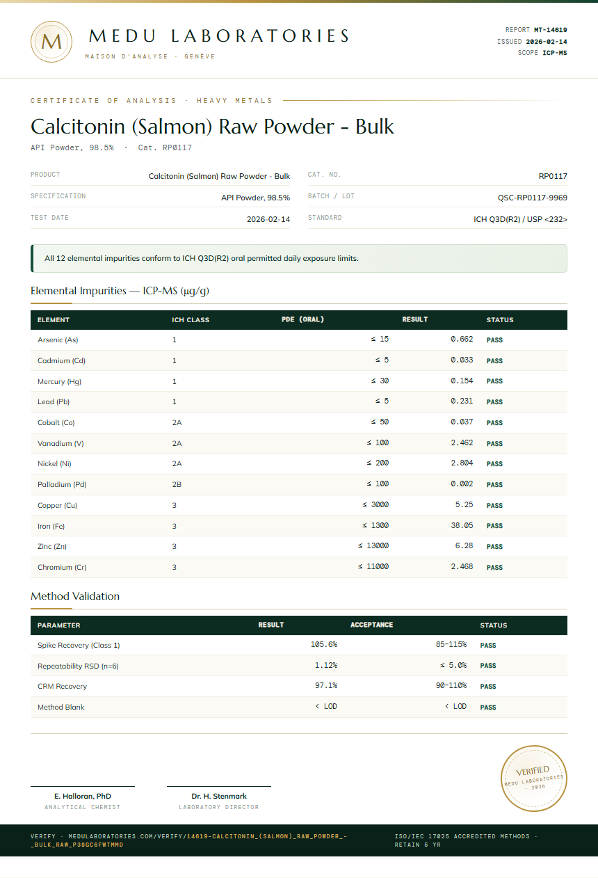 Calcitonin (Salmon) Raw Powder - Bulk Heavy Metals report by Medu Laboratories