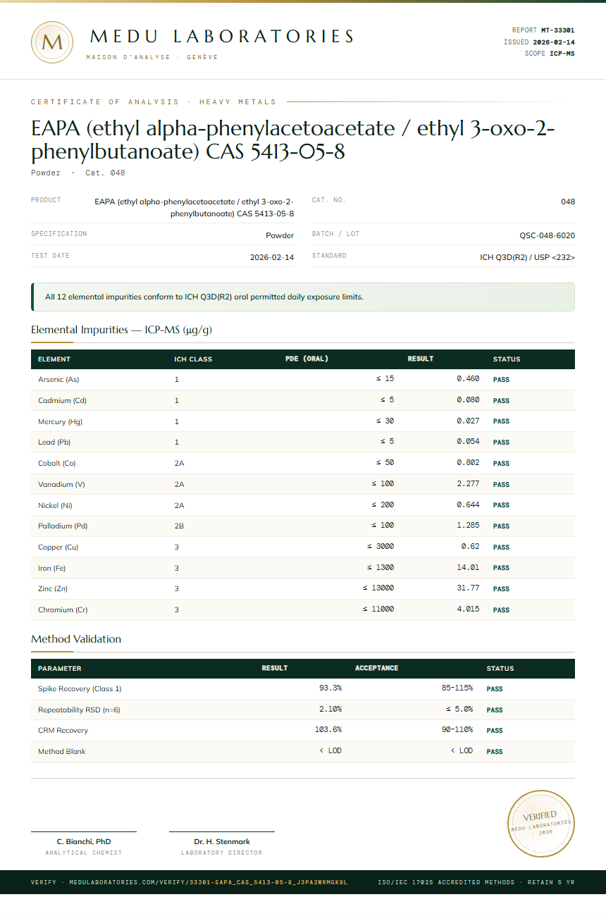 EAPA (ethyl alpha-phenylacetoacetate / ethyl 3-oxo-2-phenylbutanoate) CAS 5413-05-8 Heavy Metals report by Medu Laboratories
