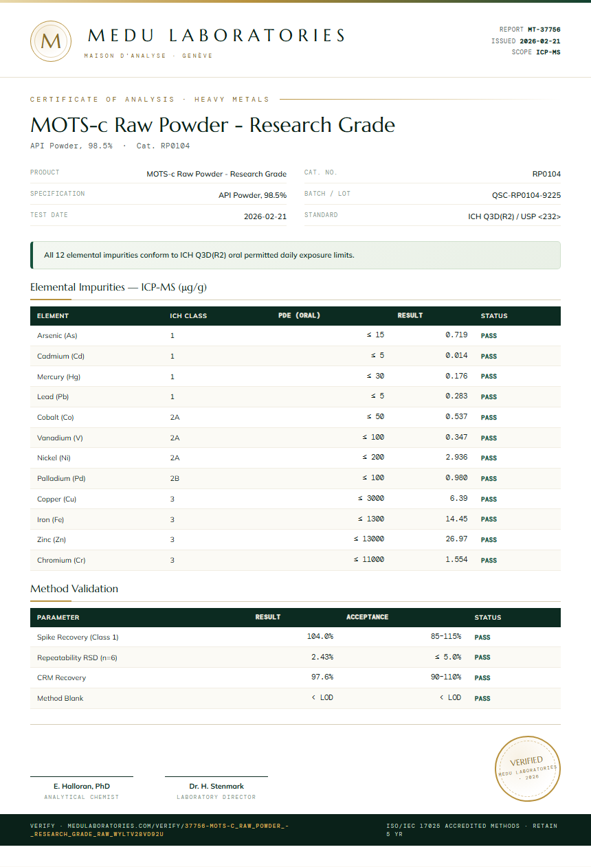 MOTS-c Raw Powder - Research Grade Heavy Metals report by Medu Laboratories