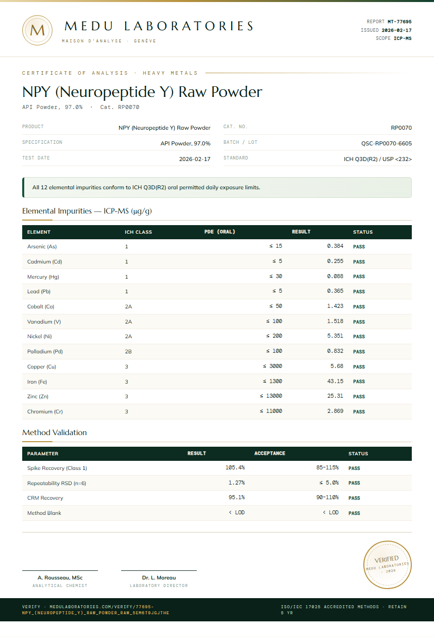 NPY (Neuropeptide Y) Raw Powder Heavy Metals report by Medu Laboratories