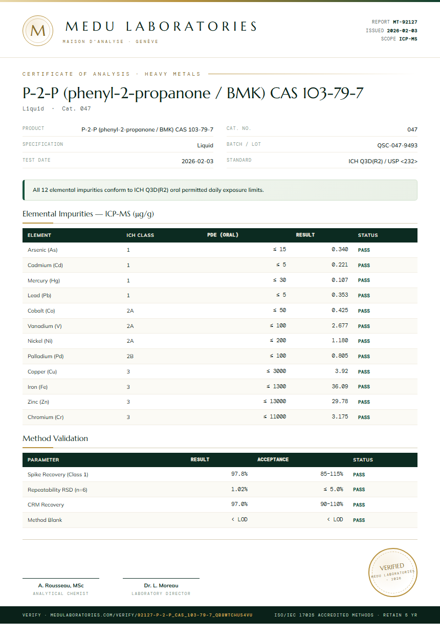 P-2-P (phenyl-2-propanone / BMK) CAS 103-79-7 Heavy Metals report by Medu Laboratories