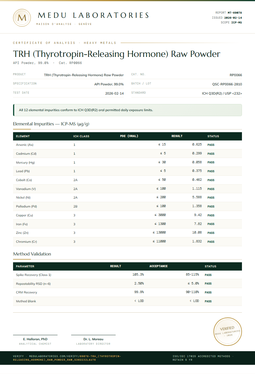 TRH (Thyrotropin-Releasing Hormone) Raw Powder Heavy Metals report by Medu Laboratories
