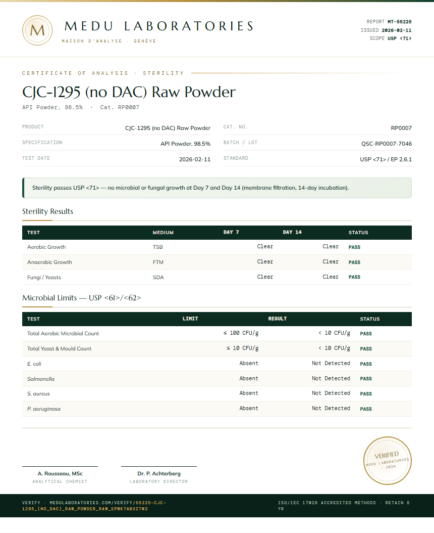 CJC-1295 (no DAC) Raw Powder Sterility report by Medu Laboratories