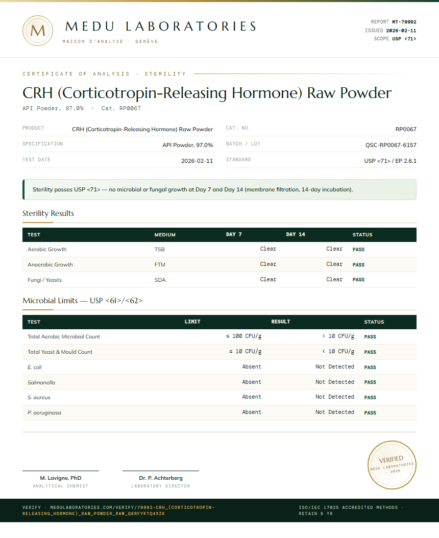 CRH (Corticotropin-Releasing Hormone) Raw Powder Sterility report by Medu Laboratories