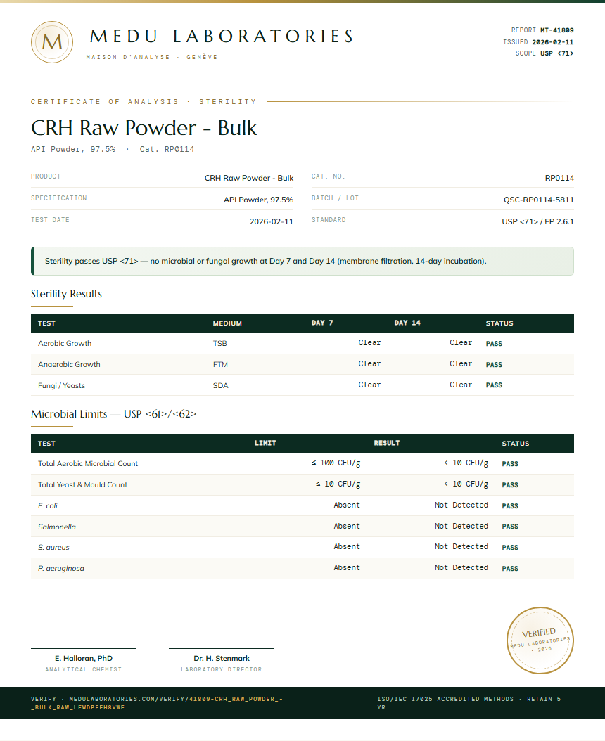 CRH Raw Powder - Bulk Sterility report by Medu Laboratories