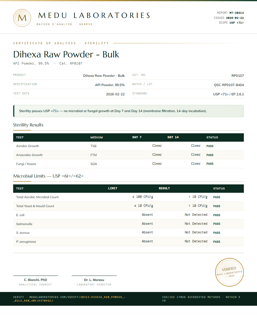 Dihexa Raw Powder - Bulk Sterility report by Medu Laboratories