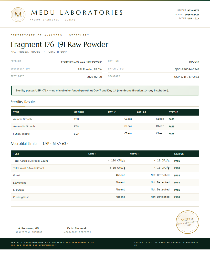 Fragment 176-191 Raw Powder Sterility report by Medu Laboratories