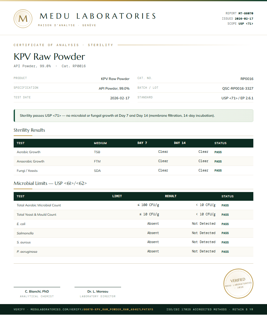KPV Raw Powder Sterility report by Medu Laboratories