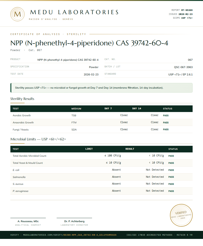 NPP (N-phenethyl-4-piperidone) CAS 39742-60-4 Sterility report by Medu Laboratories