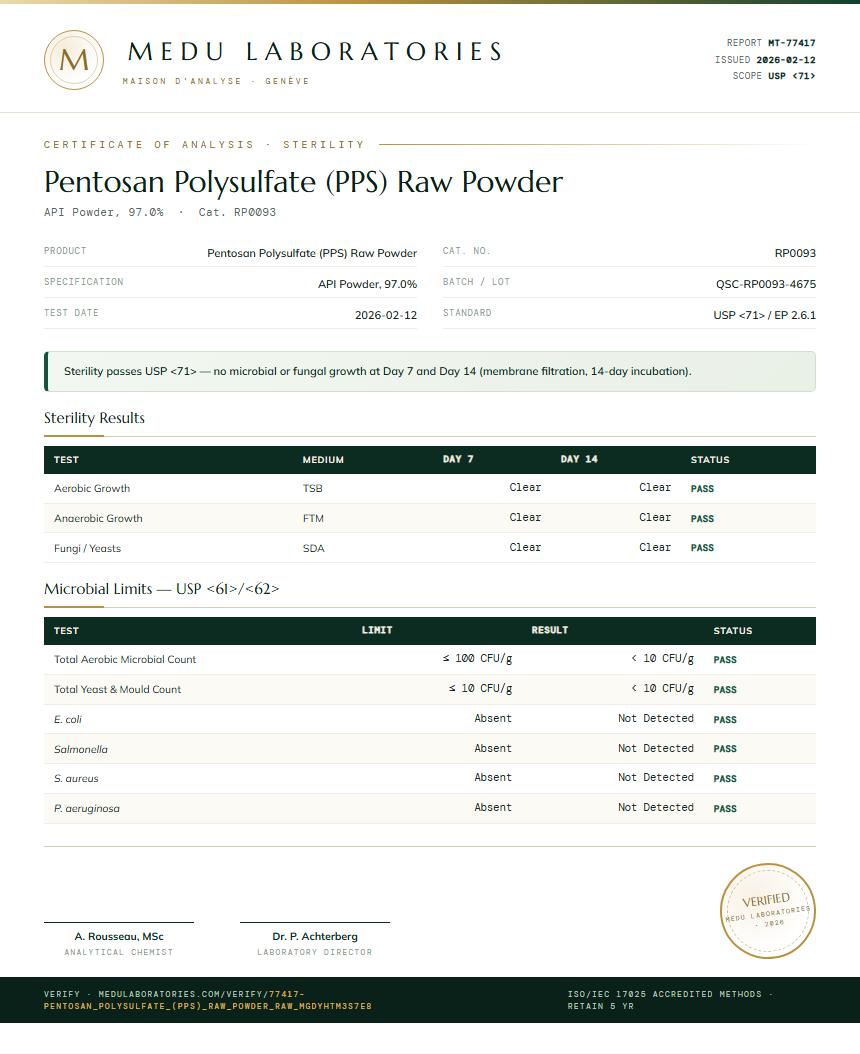 Pentosan Polysulfate (PPS) Raw Powder Sterility report by Medu Laboratories