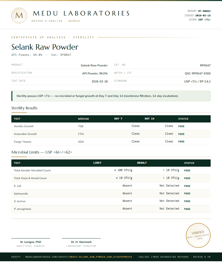 Selank Raw Powder Sterility report by Medu Laboratories